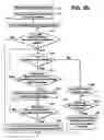 Fig. 06 - Method and apparatus for enhancing discoverability and usability of data network capability of a mobile device