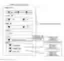 Fig. 01 - MOBILE TERMINAL DEVICE AND SCHEDULE MANAGEMENT METHOD
