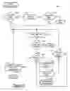 Fig. 06 - Voice fallback strategy for vehicle originated cellular communication to a call center