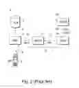 Fig. 03 - Controlling supplementary subscriber services in overlayed IMS-based telecommunications network
