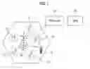 Fig. 02 - Cell management method and mobile telecommunication system for the same