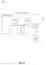 Fig. 09 - Interactive management of wireless WAN (WWAN) mobile devices