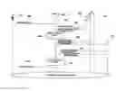 Fig. 01 - Handover method and apparatus thereof
