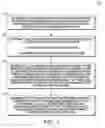Fig. 02 - Method and apparatus to facilitate network processes