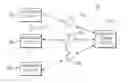 Fig. 01 - RESOURCE MANAGEMENT SYSTEM FOR ELECTRONIC DEVICES