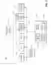 Fig. 04 - RESOURCE MANAGEMENT SYSTEM FOR ELECTRONIC DEVICES