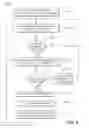 Fig. 05 - RESOURCE MANAGEMENT SYSTEM FOR ELECTRONIC DEVICES