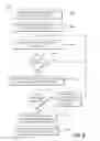 Fig. 07 - RESOURCE MANAGEMENT SYSTEM FOR ELECTRONIC DEVICES