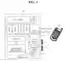 Fig. 02 - Method and apparatus for obtaining location information using smart card