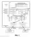 Fig. 02 - INTEGRATED MIXED TRANSPORT MESSAGING SYSTEM