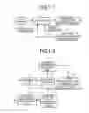 Fig. 02 - Communication method, wireless communication system, transmitter, and receiver