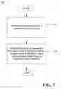 Fig. 08 - Handling of MAC-hs/ehs reset in enhanced serving cell change