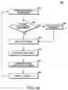 Fig. 04 - Portable electronic device having directional proximity sensors based on device orientation