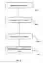 Fig. 06 - Mobile phone system and method