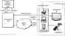 Fig. 01 - System and method for accelerated machine switching