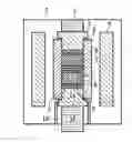 Fig. 01 - Hot axial pressing method