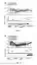 Fig. 02 - Methods for identifying cancer risk