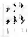 Fig. 08 - Polymorphisms in genes affecting ace-related disorders and uses thereof