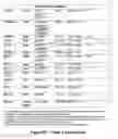 Fig. 22 - Polymorphisms in genes affecting ace-related disorders and uses thereof