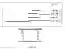 Fig. 20 - THERAPEUTIC PEPTIDES