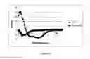 Fig. 22 - THERAPEUTIC PEPTIDES