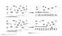 Fig. 02 - Direct utilization of plasma proteins for the in vivo assembly of protein-drug/imaging agent conjugates, nanocarriers and coatings for biomaterials