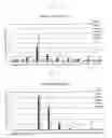 Fig. 03 - PEPTIDE HAVING CELL MEMBRANE PENETRATING ACTIVITY