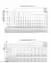 Fig. 06 - PEPTIDE HAVING CELL MEMBRANE PENETRATING ACTIVITY