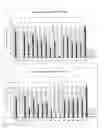 Fig. 08 - PEPTIDE HAVING CELL MEMBRANE PENETRATING ACTIVITY