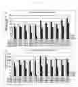 Fig. 09 - PEPTIDE HAVING CELL MEMBRANE PENETRATING ACTIVITY