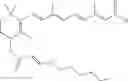 Fig. 09 - Polyunsaturated compounds, method for preparing same and compositions containing the same