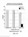 Fig. 43 - Inhibition of apoptosis-specific eIF-5A (