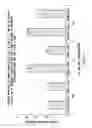 Fig. 71 - Inhibition of apoptosis-specific eIF-5A (