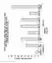 Fig. 76 - Inhibition of apoptosis-specific eIF-5A (