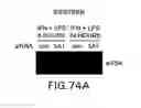 Fig. 85 - Inhibition of apoptosis-specific eIF-5A (
