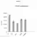Fig. 09 - COMPOUNDS HAVING ANTIANGIOGENIC ACTIVITY