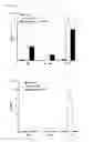 Fig. 02 - NOVEL ANTAGONISTS OF THE TOLL-LIKE RECEPTOR 4