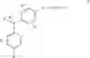 Fig. 07 - Diphenyl substituted alkanes