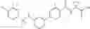 Fig. 149 - Biaryl Benzylamine Derivatives