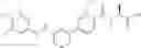 Fig. 74 - Biaryl Benzylamine Derivatives