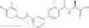 Fig. 75 - Biaryl Benzylamine Derivatives