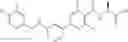 Fig. 79 - Biaryl Benzylamine Derivatives