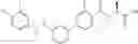 Fig. 80 - Biaryl Benzylamine Derivatives