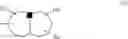 Fig. 08 - ALKYLSULFONE DERIVATIVES