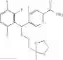 Fig. 35 - ALKYLSULFONE DERIVATIVES