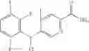Fig. 41 - ALKYLSULFONE DERIVATIVES