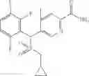 Fig. 44 - ALKYLSULFONE DERIVATIVES