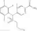 Fig. 48 - ALKYLSULFONE DERIVATIVES