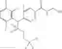 Fig. 50 - ALKYLSULFONE DERIVATIVES
