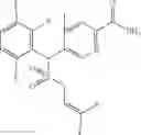 Fig. 77 - ALKYLSULFONE DERIVATIVES